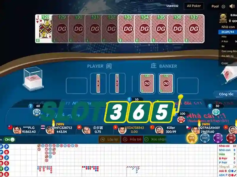 Giới Thiệu Về Nhà Cái Slot365