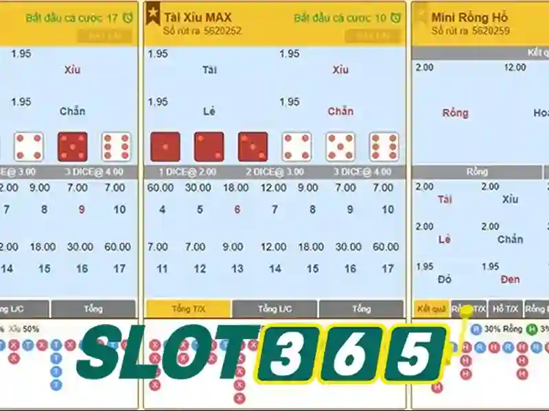 SLOT365 Thanh Toán