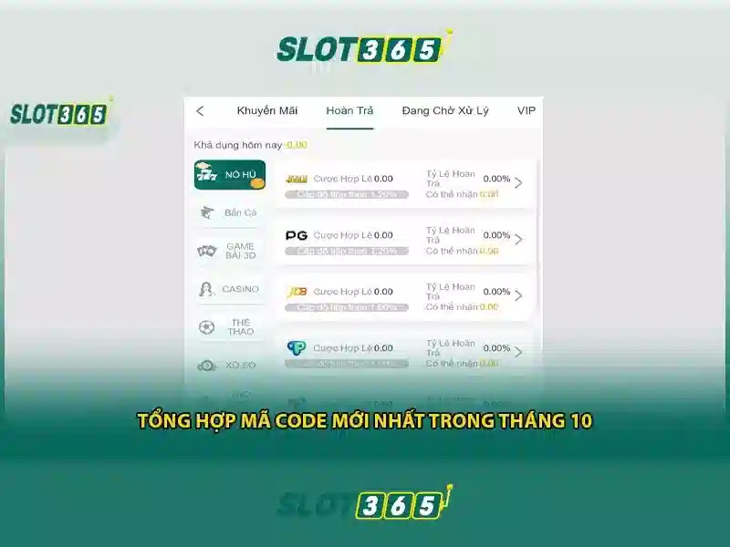 Cách tham gia giải thưởng