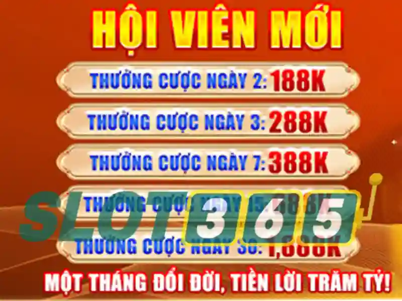 chơi Slot Slot365